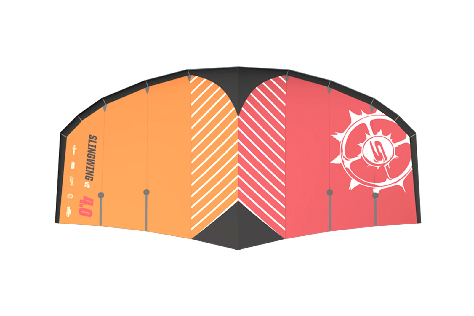 BIC Windsurf EinsteigerKomplettpaket WINDSURFERS News